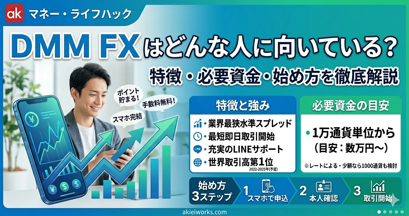 DMMFXの特徴や始め方の説明