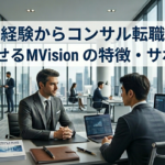 MyVisionの面接風景