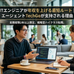 TechGoの面接風景