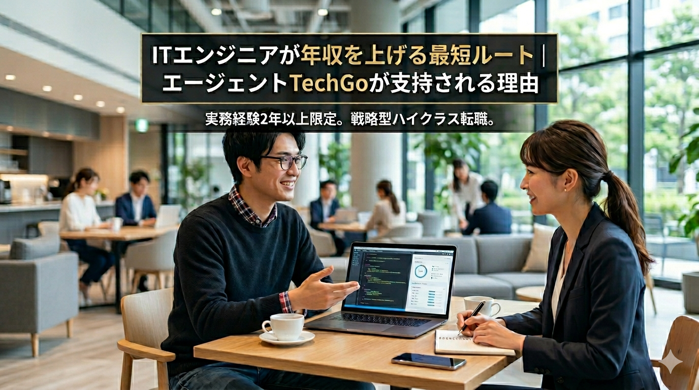 TechGoの面接風景