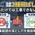 電工1種は2種飛ばしNG？と大きく書かれ、試験合格だけでは工事ができず免状取得が必要であることを図解した画像