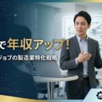 転職で年収アップ!メーカーズジョブの製造業特化戦略(自動車の設計図を背に説明する男性エンジニア)